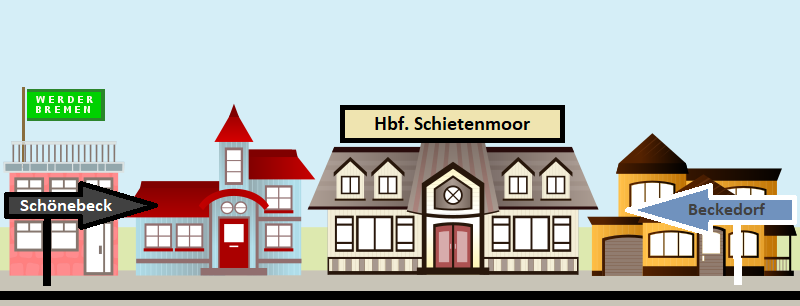 haus